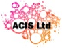 ACIS Symposium on Nanobubbles
