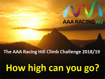 Hill Climb Challenge R1 - Wild Horse Mountain