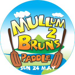 Mullum2Bruns Paddle 2020